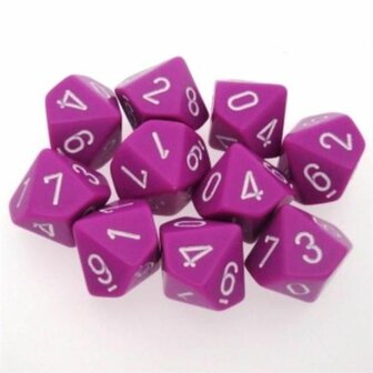 CHX 25227 Chessex Dice Set Light Purple With White 