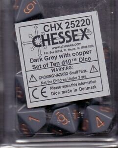 CHX 25220 Chessex Dice Set Dark Grey With Copper 