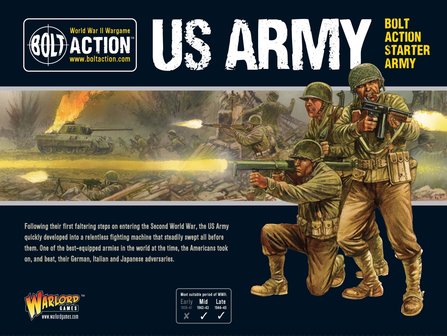 Warlord Games Bolt Action US Army starter army