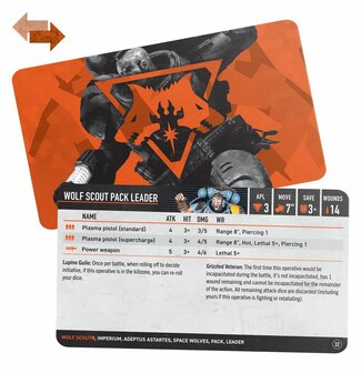 Warhammer 40,000 KIll Team Dead Silence 