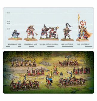 Warhammer The Old World Grand Cathay Defenders of the Great Bastion Army Reinforcement Set