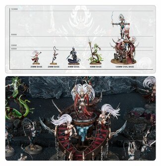 Warhammer Age of Sigmar Spearhead: Daughters of Khaine &ndash; Khainite Shadow Coven