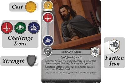 A Game of Thrones The Card Game