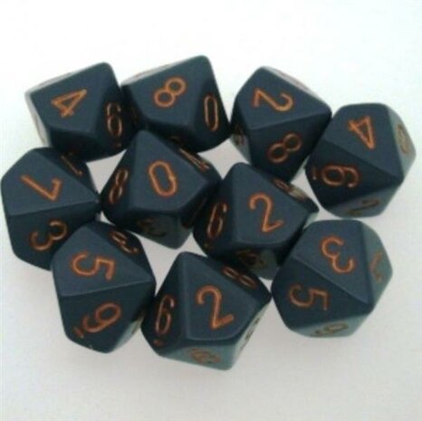 CHX 25220 Chessex Dice Set Dark Grey With Copper 