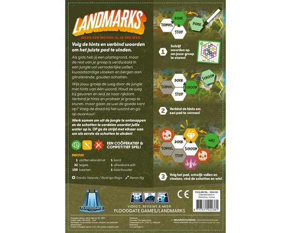 Landmarks