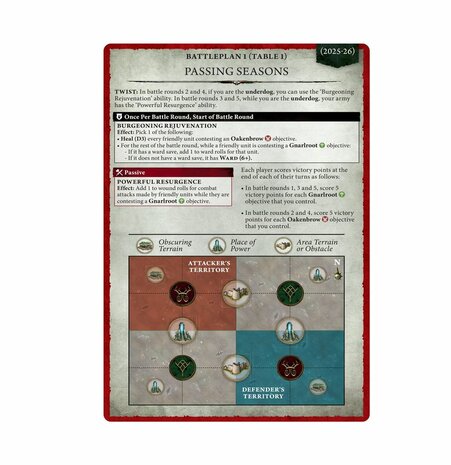 Warhammer Age of Sigmar General's Handbook 2025-2026