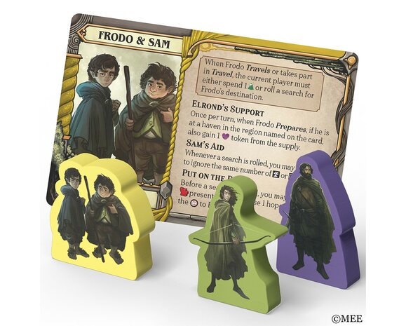 Lord of the Rings: Lotr Fate of the Fellowship