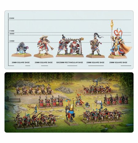 Warhammer The Old World Grand Cathay Defenders of the Great Bastion Army Reinforcement Set