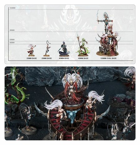 Warhammer Age of Sigmar Spearhead: Daughters of Khaine &ndash; Khainite Shadow Coven