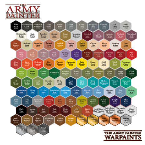 The Army Painter Uniform Grey Acrylic WP1118